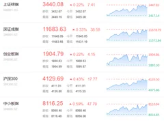 十年期和五年期国债现券收益率出现倒挂