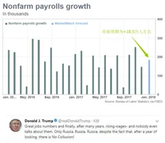 美国的通胀似乎慢慢在回归人民币正在升值