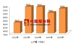 新飞停产3月后正式恢复生产，冰箱市场格局已定