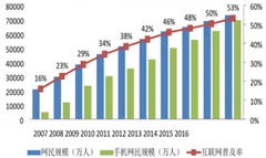 博通愿提供高通80亿美元终止费，我国通信设备制造业发达