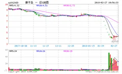 獐子岛船员揭露天灾是借口人祸是罪魁祸首