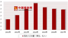 上海寓见公寓数位租户被房东赶人 浅析我国长租公寓市场现状