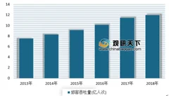 skytrax公布2019全球最佳机场排名 新加坡樟宜机场排名首位
