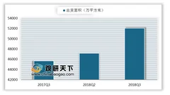 电视液晶面板时隔半年涨价 大尺寸面板市场仍面临长期供需形势挑战