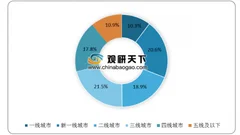 360儿童&kido出智能手表新品 我国儿童智能手表市场提升空间大