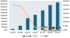 《2019年中国可穿戴计算产业发展研究报告》发布 智能手表有望成可穿戴设备市场新消费风口