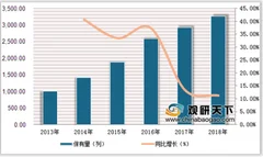 中国制造的动车组列车将首次出口菲律宾 我国动车组列车将走向国际市场