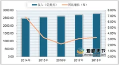 spacex太空舱成功与国际空间站对接 开启商业载人航天新时代
